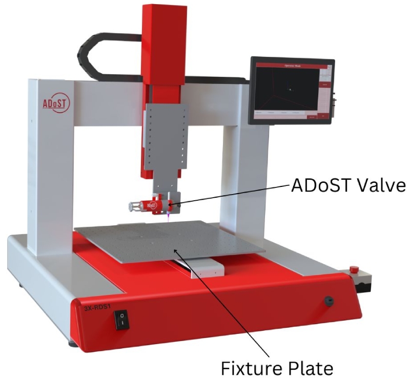 ADoST Robot